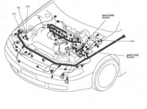 Diagrama de fusibles FS para el encendedor del Mazda MPV LW.