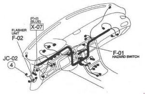 Diagrama de fusibles 626 para el encendedor del Mazda MPV LW.