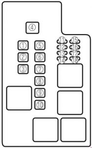 Caja de fusibles del motor Mazda 626 (1997-2002), fusible 19.