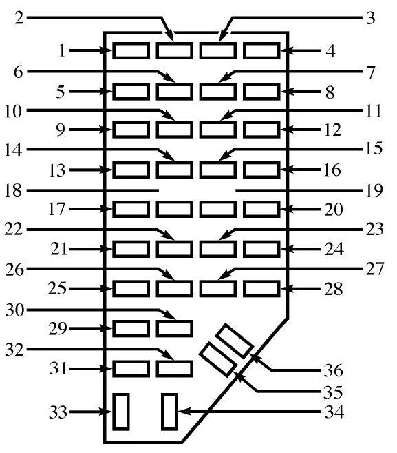 Panel de fusibles interior del vehículo, modelo 2001.
