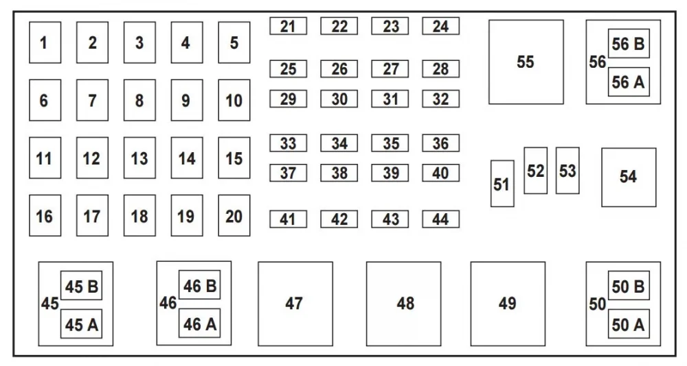 Ubicación de la caja de fusibles para el motor 2.3L.