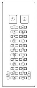 Diagrama de la caja de fusibles del habitáculo, señalando el fusible de la bomba de combustible.