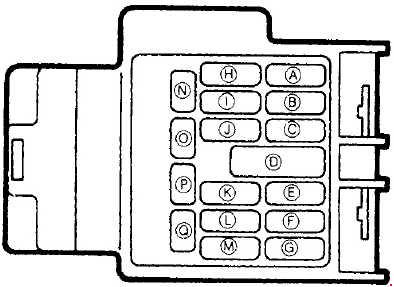 Panel de fusibles del salpicadero, relacionado con el alternador.