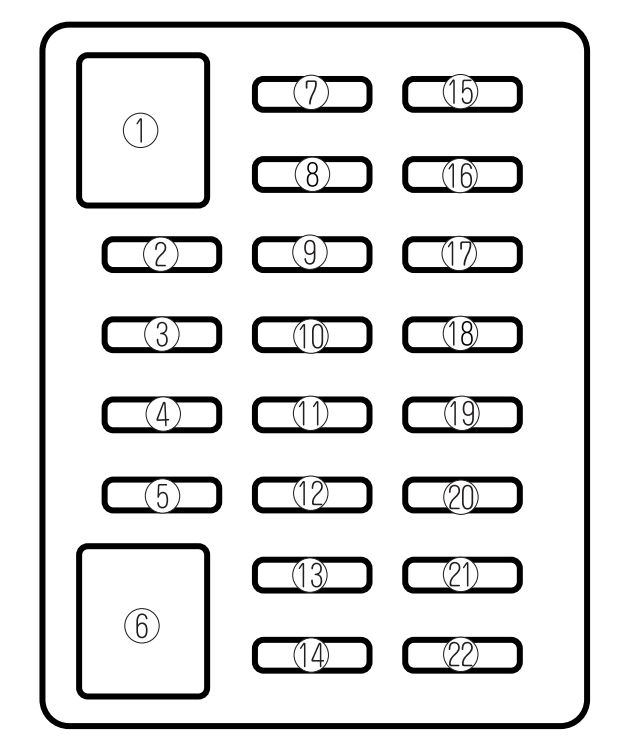 Caja de fusibles en el compartimento de pasajeros, lado del conductor (algunos modelos).