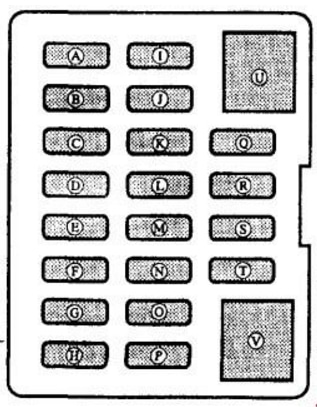 Ilustración de la configuración de la caja de fusibles para el Tipo 2.
