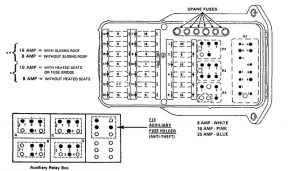 Panel de fusibles del Mercedes 190E de 1990, mostrando el fusible 19.