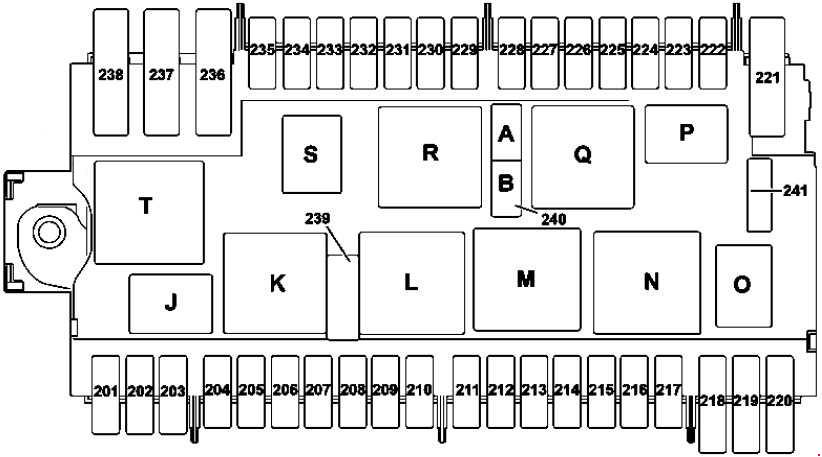 Diagrama de la caja de fusibles del compartimento del motor del Mercedes-Benz CLA C117.