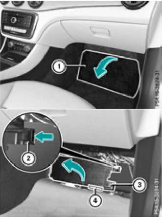 Diagrama de fusibles del Mercedes-Benz CLA C117 (2014-2019) bajo el asiento del pasajero.