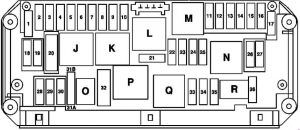 Diagrama de la caja de fusibles del motor Mercedes Clase C W203.