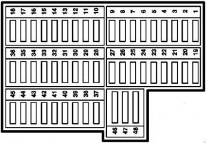 Diagrama de la caja de fusibles del Mercedes Clase A w168, mostrando el fusible 12.