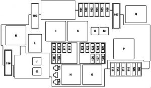 Diagrama detallado de la caja de fusibles del compartimento del motor del Mercedes w205.