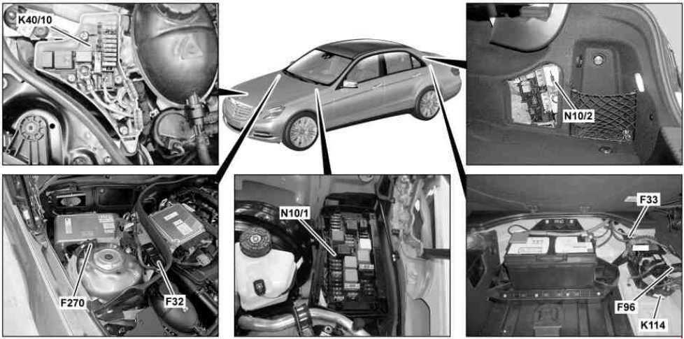 Panel de fusibles del encendedor de cigarrillos en Mercedes-Benz Clase E.