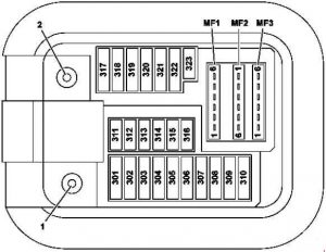 Caja de fusibles en el espacio para los pies del pasajero Mercedes Clase S.