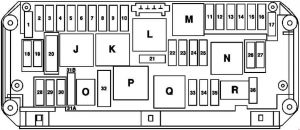 Diagrama de la caja de fusibles delantera F32/5 en el compartimento del motor.