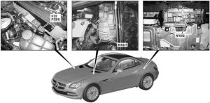 Ubicación del fusible 9 del encendedor en el Mercedes SLK R172.