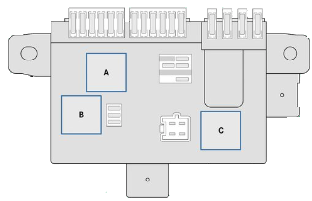 Esquema de relés del soporte S10 en el pilar A del Vito W447.