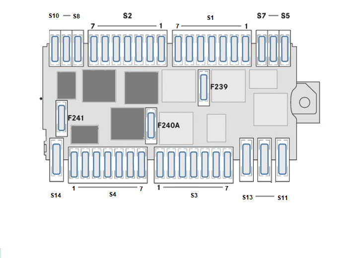 Esquema detallado de la caja de fusibles del motor del Mercedes-Benz Vito III W447.