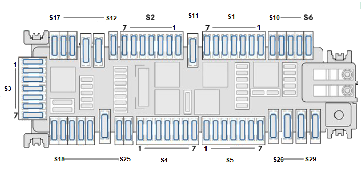 Diagrama de la caja de fusibles del Mercedes-Benz Vito III W447 en el espacio del pasajero.