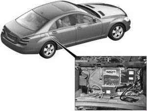Caja de fusibles preliminar del motor para Mercedes CL w216 hasta 2008.