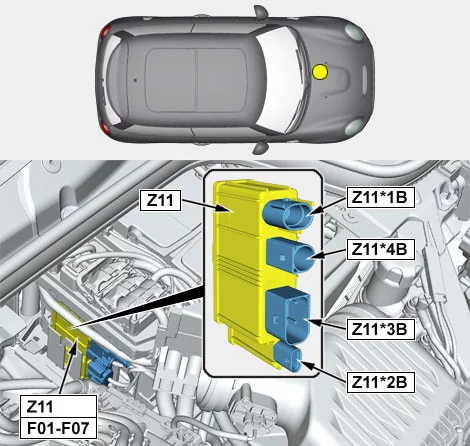 Caja de fusibles de alimentación no reemplazable para motores de gasolina B38 y B48.