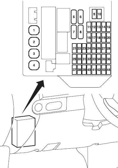 Caja de fusibles del motor Mitsubishi Colt Z30 con fusible 25.