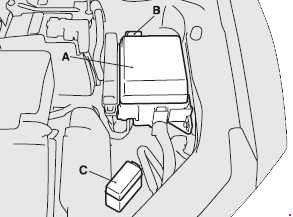 Diagrama de la posición de la caja de fusibles en el compartimento del motor.