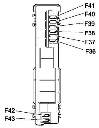 Esquema de fusibles HF01 a HF22 y su decodificación junto a la batería.