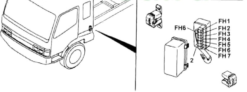 Caja de fusibles externa sellada en el chasis detrás de la cabina.
