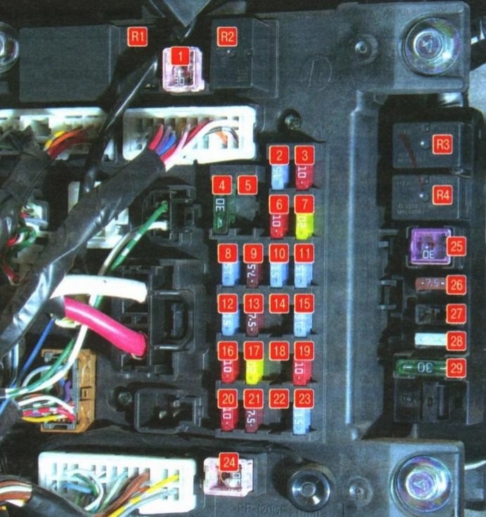 Caja de fusibles del habitáculo, ubicada bajo el salpicadero del conductor.