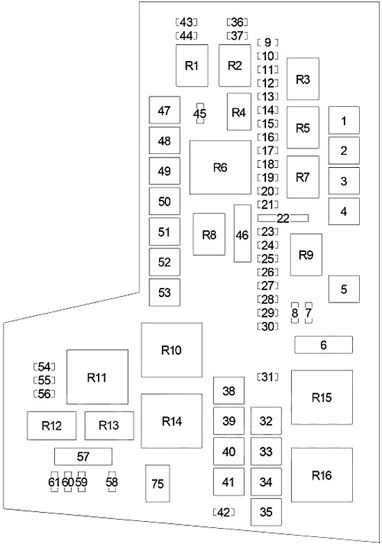 Diagrama detallado de la caja de fusibles del Mitsubishi Raider 2005-2009 en el motor.
