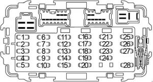 Diagrama de la caja de fusibles del habitáculo del Nissan Frontier (1997-2004).