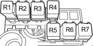 Caja de fusibles de relés en el compartimento del motor, mostrando los fusibles 24 y 25.