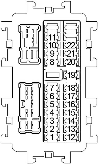 Diagrama de la caja de fusibles del salpicadero del Nissan Quest, con instrucciones de apertura.