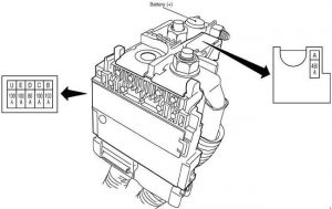 Diagrama de la caja de fusibles IPDM E/R para el motor QR.