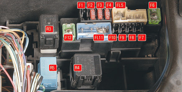 Esquema de la caja de fusibles A, tipo 2, en el compartimento del motor.