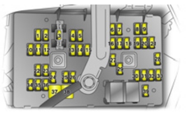 Diagrama de fusibles del salpicadero para modelos de coche 2006-2010.