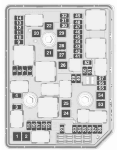 Diagrama detallado de la caja de fusibles del compartimento del motor.