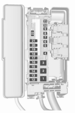 Diagrama de la caja de fusibles del compartimento de carga.