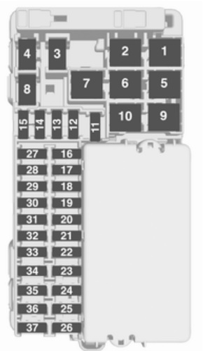 Diagrama de fusibles del salpicadero, conector de alimentación visible.