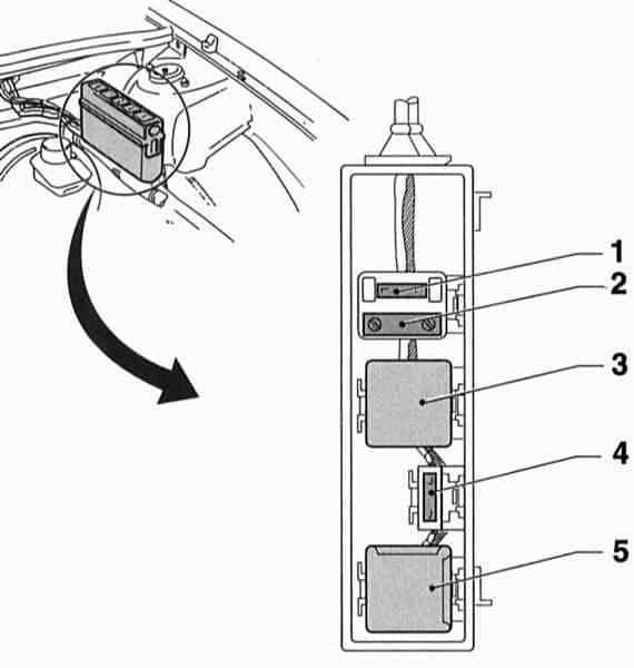 Caja de fusibles Tipo 1 en el lado izquierdo del compartimento del motor.