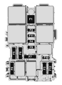 Asignación de fusibles en el habitáculo, lado izquierdo del panel de instrumentos.