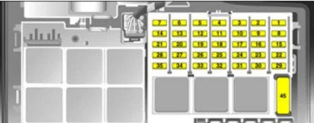 Caja de fusibles del motor con lengüetas laterales para abrir la tapa.