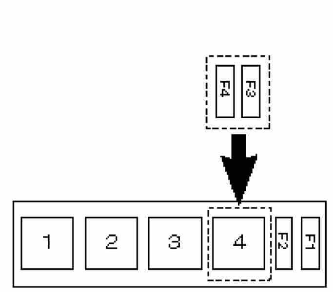 Ilustración del componente eléctrico Tipo 2 del vehículo.