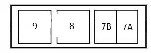 Representación del esquema de fusibles tipo A para el Opel Vectra B.