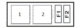 Diagrama de la caja de fusibles n.º 3 del Opel Vectra B (1995-2000).