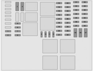 Caja de fusibles del salpicadero del Opel Vivaro II (2014-2016).