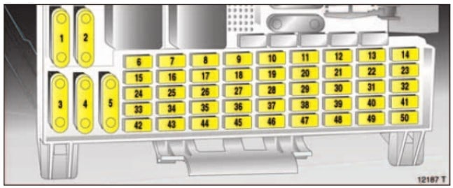Caja de fusibles tipo 2 relacionada con el sistema de aire acondicionado.
