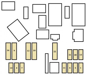 Diagrama de la caja de fusibles del habitáculo del Peugeot 1007 (2004-2006).