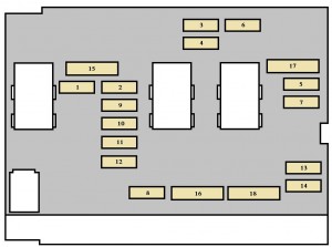 Diagrama de fusibles del compartimento del motor para el sensor de lluvia/luz.