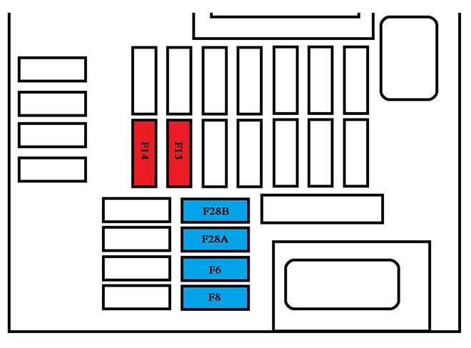 Esquema de fusibles del salpicadero, versión ECO, para modelos 2014-2015.